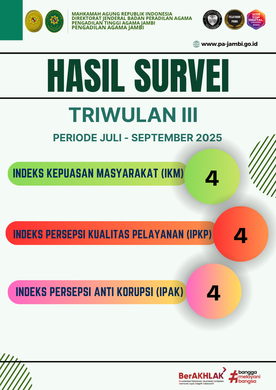 Hasil Survey tw 3 2025